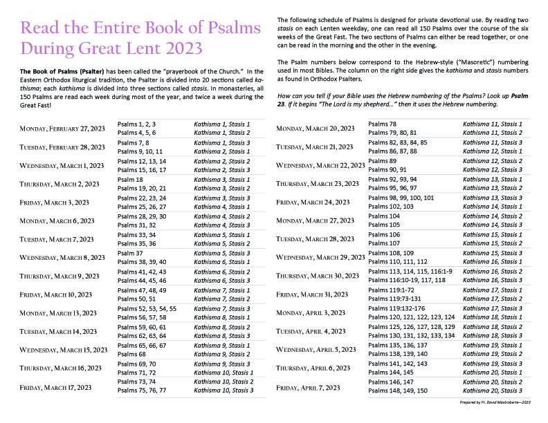 Lenten Psalm Reading Guide Issued American CarpathoRussian Orthodox